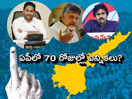 Andhra Pradesh Assembly Elections 2024